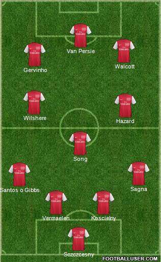 Arsenal Formation 2011