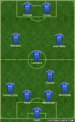 Chelsea Formation 2011