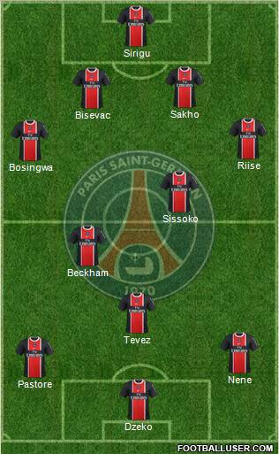 Paris Saint-Germain Formation 2011