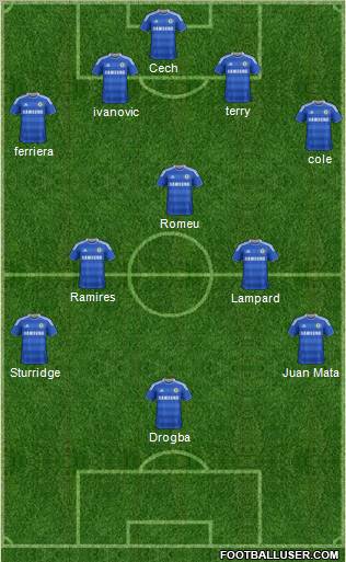 Chelsea Formation 2011