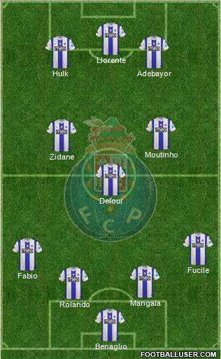 Futebol Clube do Porto - SAD Formation 2011