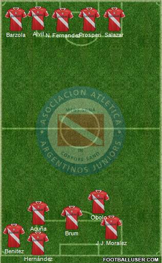Argentinos Juniors Formation 2011