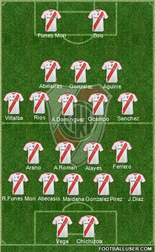 River Plate Formation 2011