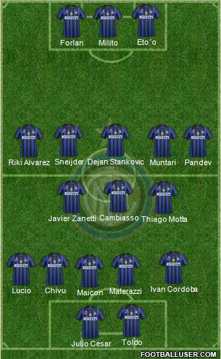 F.C. Internazionale Formation 2011