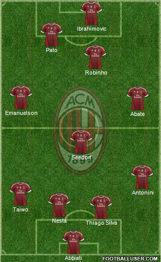 A.C. Milan Formation 2011