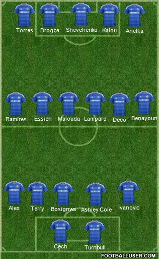 Chelsea Formation 2011