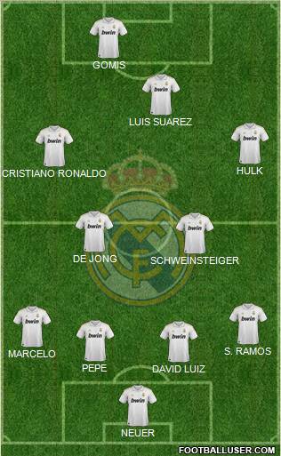 Real Madrid C.F. Formation 2011