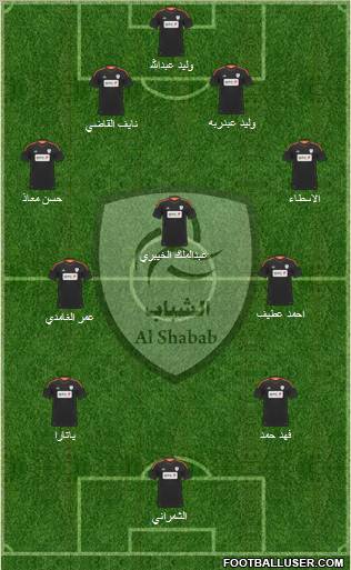 Al-Shabab (KSA) Formation 2011