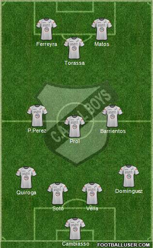 All Boys Formation 2011