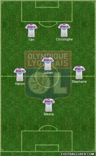 Olympique Lyonnais Formation 2011