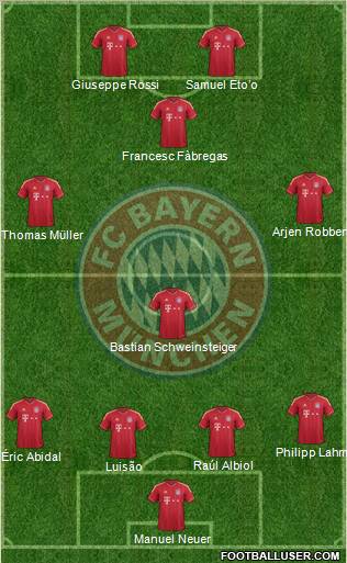 FC Bayern München Formation 2011