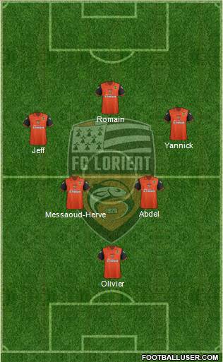 FC Lorient Bretagne Sud Formation 2011