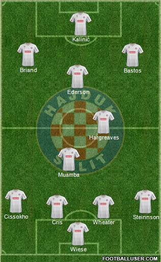 HNK Hajduk Formation 2011
