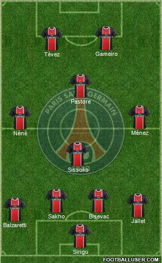 Paris Saint-Germain Formation 2011