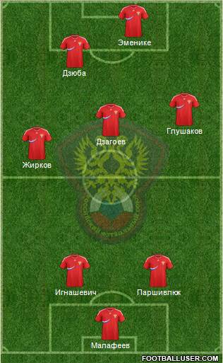 Russia Formation 2011