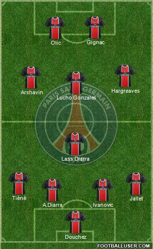 Paris Saint-Germain Formation 2011