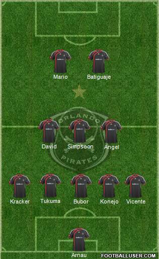 Orlando Pirates Formation 2011