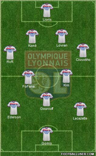 Olympique Lyonnais Formation 2011