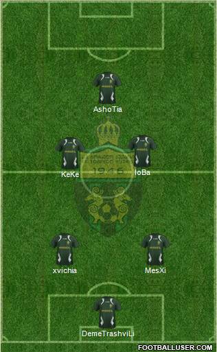FC Kutaisi-Torpedo Formation 2011
