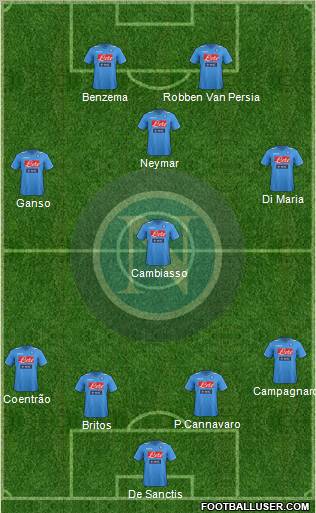 Napoli Formation 2011