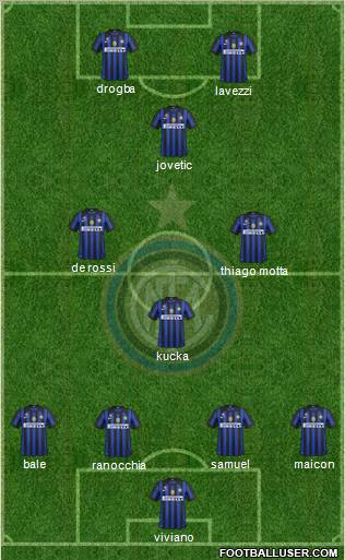 F.C. Internazionale Formation 2011