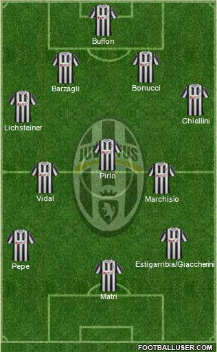 Juventus Formation 2011