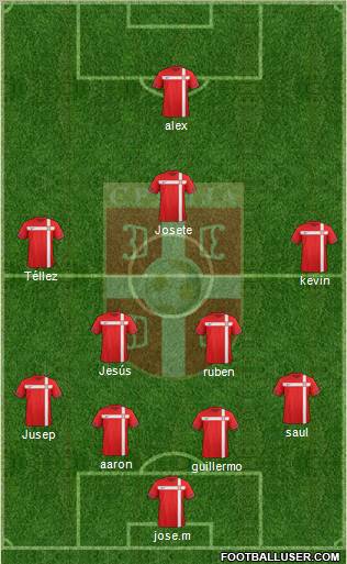 Serbia Formation 2011