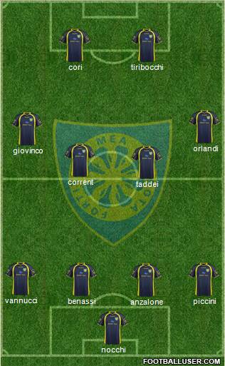 Carrarese Formation 2011