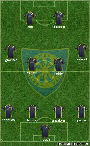 Carrarese 4-4-2 football formation