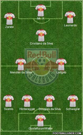 FC Salzburg Formation 2011