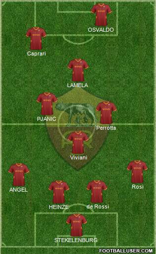 AS Roma Formation 2011