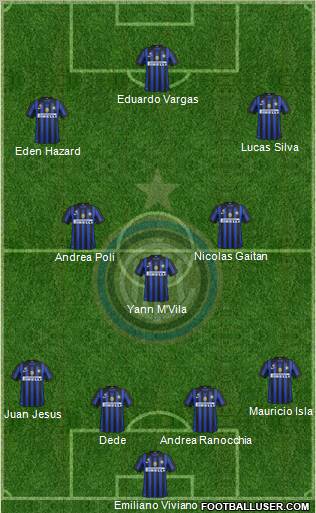 F.C. Internazionale Formation 2011
