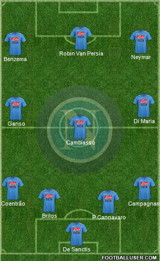Napoli Formation 2011