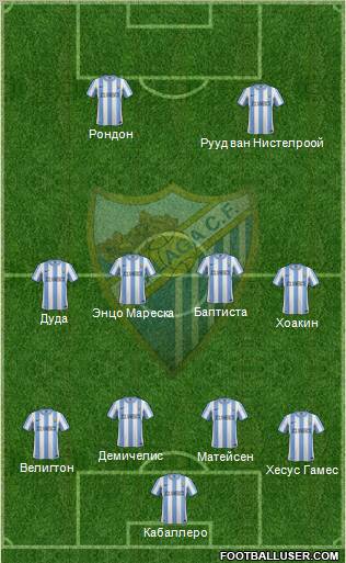 Málaga C.F., S.A.D. Formation 2011
