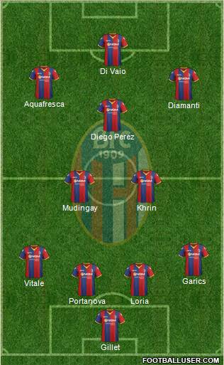 Bologna Formation 2011