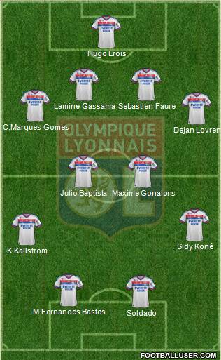 Olympique Lyonnais Formation 2011