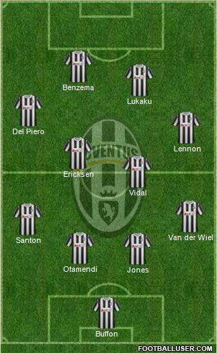 Juventus Formation 2011