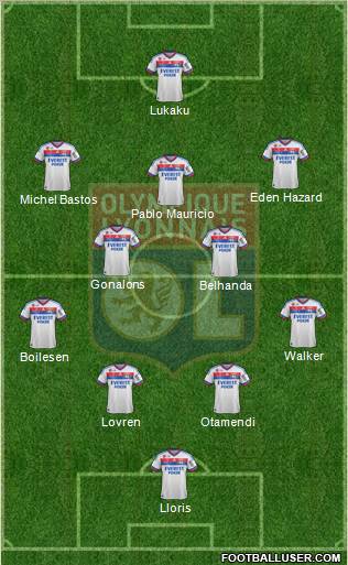 Olympique Lyonnais Formation 2011