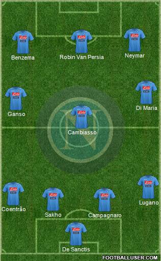 Napoli Formation 2011