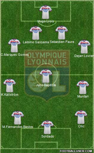 Olympique Lyonnais Formation 2011