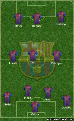 F.C. Barcelona Formation 2011