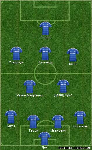 Chelsea Formation 2011