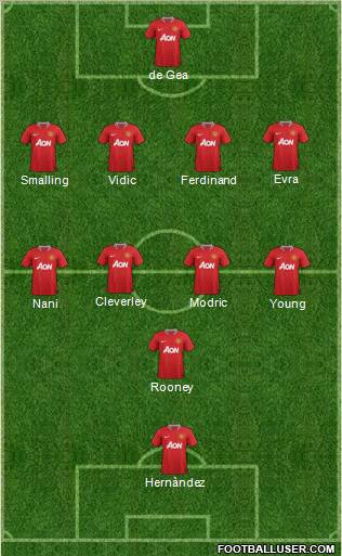 Manchester United Formation 2011