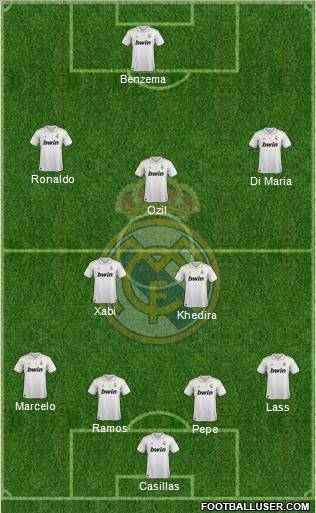 Real Madrid C.F. Formation 2011