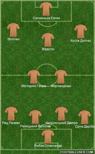 Championship Manager Team Formation 2011