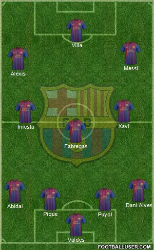 F.C. Barcelona Formation 2011