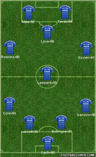 Chelsea Formation 2011