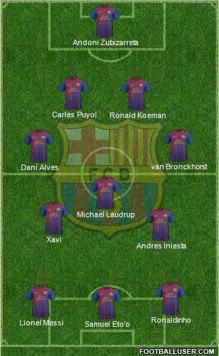 F.C. Barcelona Formation 2011