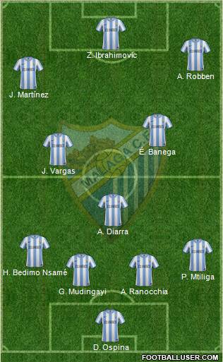 Málaga C.F., S.A.D. Formation 2011