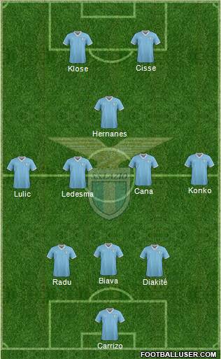 S.S. Lazio Formation 2011
